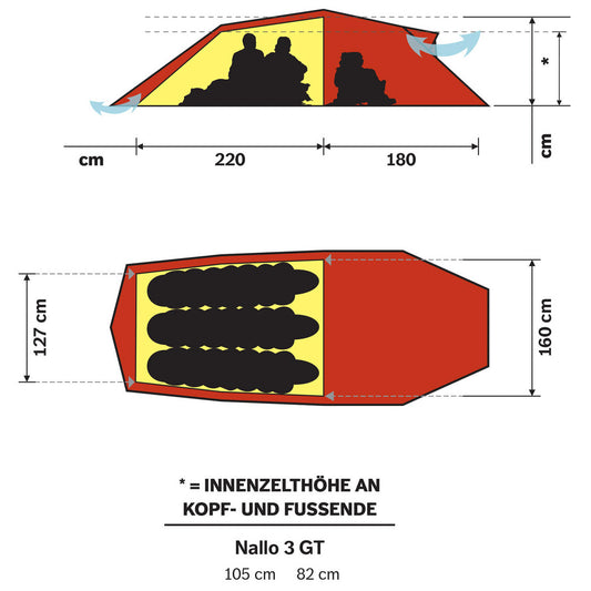Hilleberg Nallo 3 GT - 3-Personen Zelt