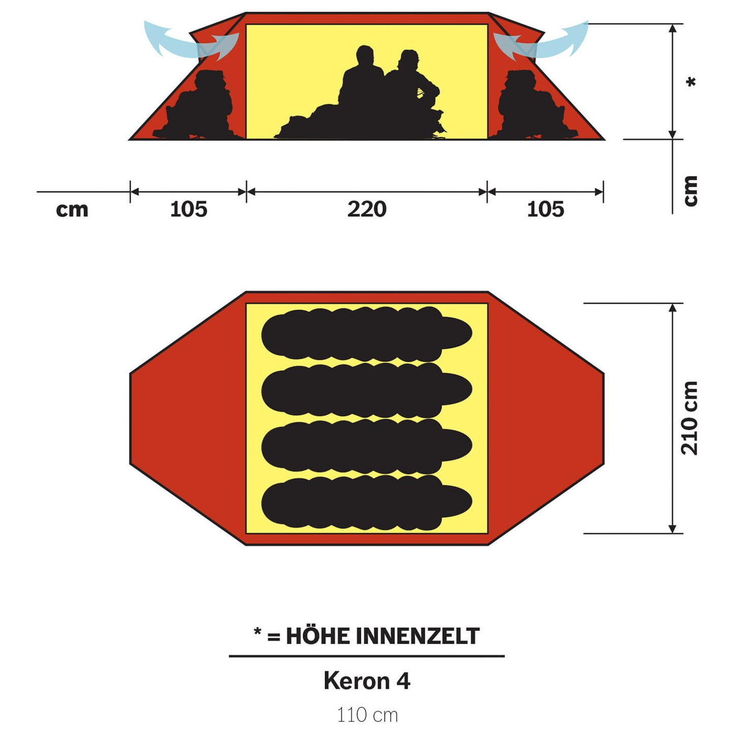 Hilleberg Keron 4 - 4-Personen Zelt
