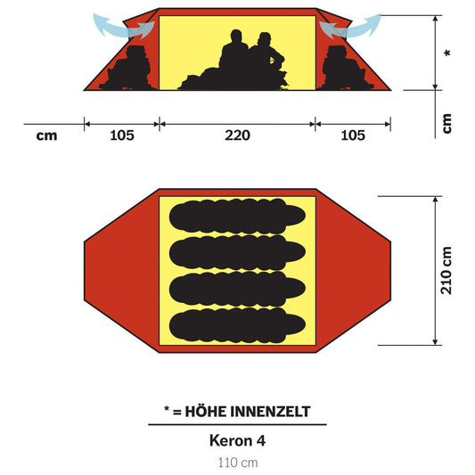 Hilleberg Keron 4 - 4-Personen Zelt