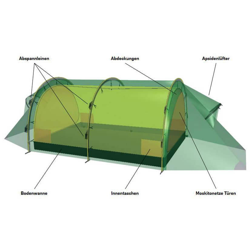 Hilleberg Keron 4 - 4-Personen Zelt
