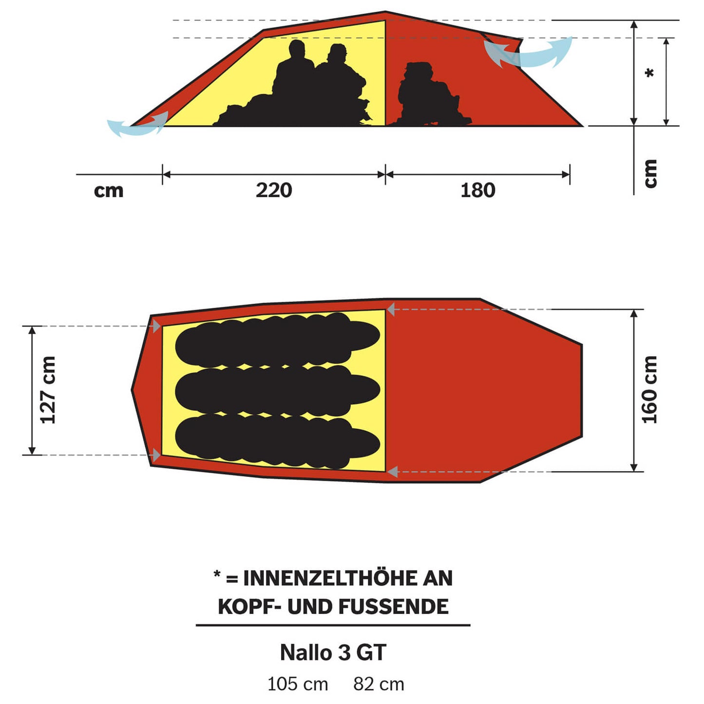 Hilleberg Nallo 3 GT - 3-Personen Zelt
