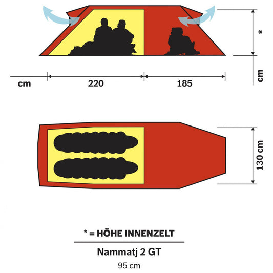 Hilleberg Nammatj 2 GT - 2-Personen Zelt