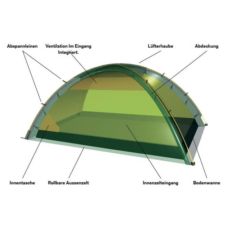 Hilleberg Unna - 1-Personen Zelt