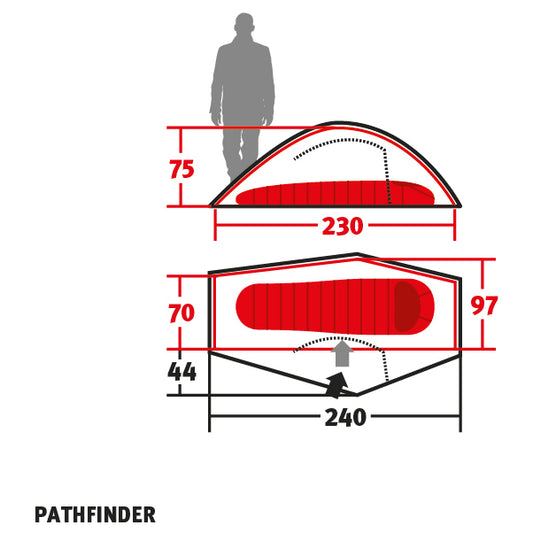 Wechsel Pathfinder - 1-Personen Zelt